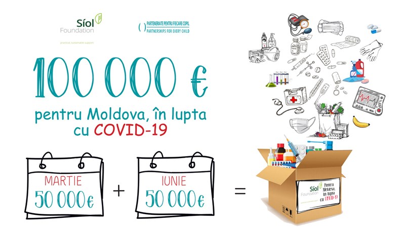 A new donation from the Síol Foundation from Ireland amounting to 50,000 EUR to fight COVID-19